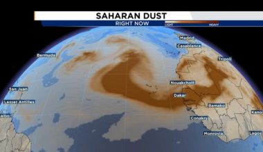 Current state of the tropics is weird. Here’s Why