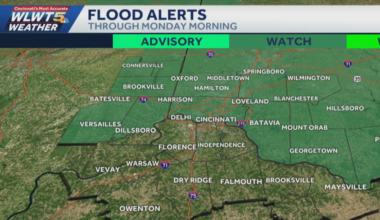 Flood Watch continues after rain, storms move through Greater Cincinnati