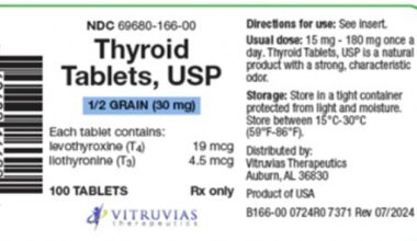 Thyroid medication recall upgraded to FDA's highest risk level