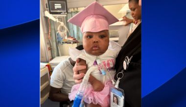 Baby 'graduates' from UNC Children's Hospital NICU after months-long journey
