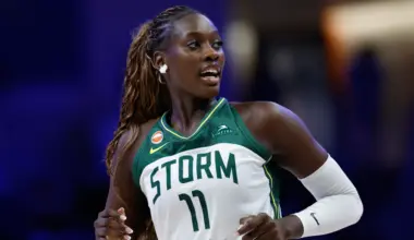 2026 FIBA Women’s Basketball World Cup Group A Preview and Prediction