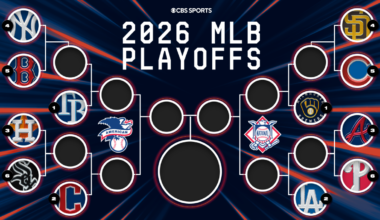 2026 MLB playoff bracket: Scores, schedule, where to watch as baseball postseason continues