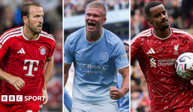 Champions League returns: Your predictions and build-up, plus Ballon d'Or nominations