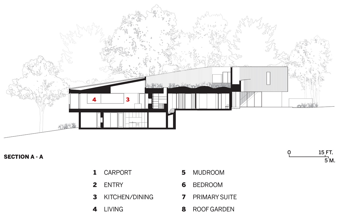 Arbutus House - section A-A Arbutus House - section A-A