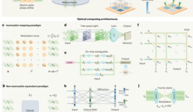 How nanophotonics can drive optical computing toward practical applications