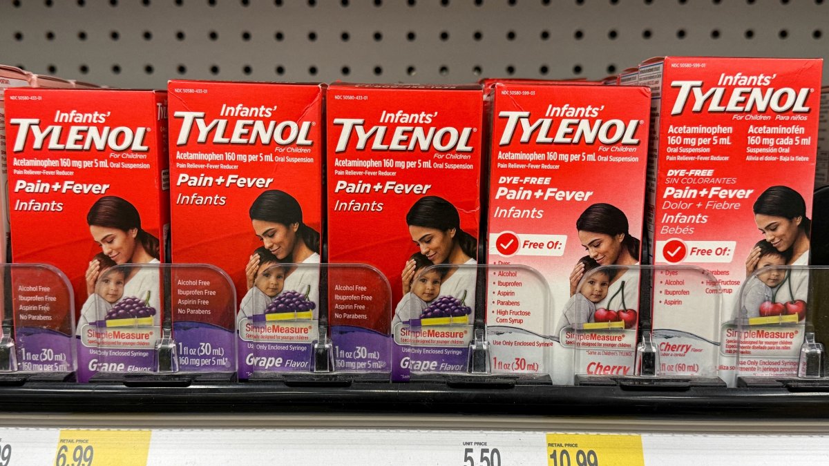 Study links prenatal Tylenol use to reproductive development