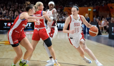 US still the team to beat as women's FIBA World Cup quarterfinals are set