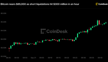 Live BTC price: Bitcoin nears $85,000 as oil slumps