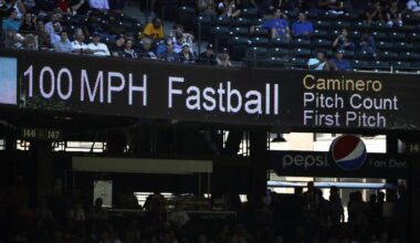 The fast get faster: MLB pitchers again set fastball velocity record by averaging 94.8 mph