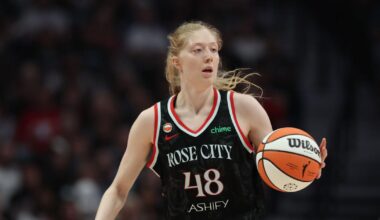 Hopes high, expectations low for Germany as it prepares to host Women’s Basketball World Cup | World Cup 2026