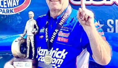 72nd NHRA U.S. Nationals set for record breaking event | Sports