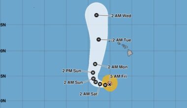 Category 3 Hurricane Lowell to bring high surf, rain to Big Island : Big Island Now