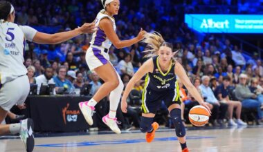 Sparks can’t keep up with playoff-bound Wings – Daily News