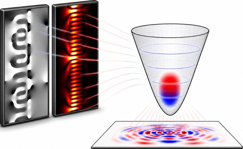 Artistic Illustration of Ultrafast Quantum Operations