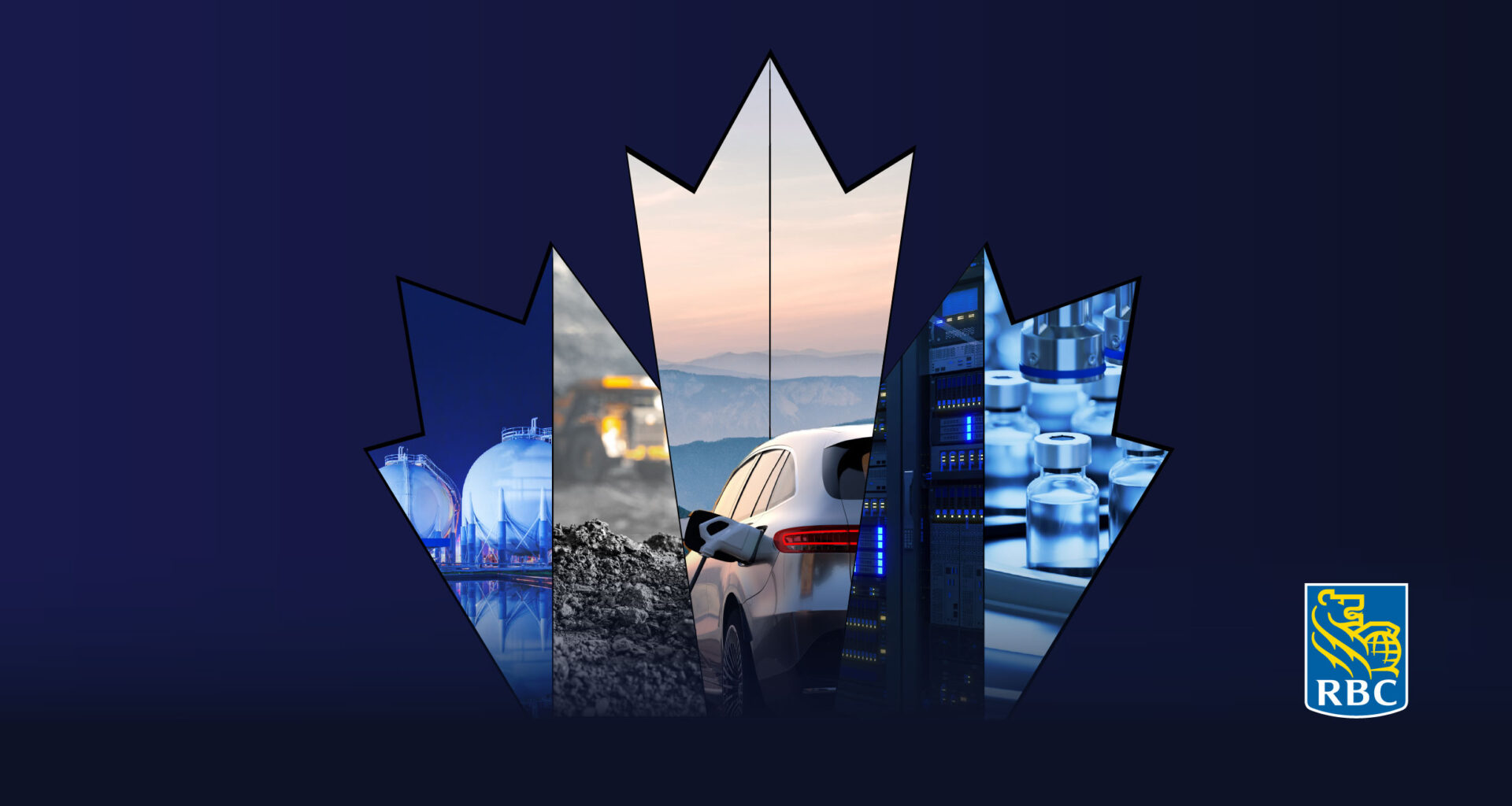 Canada's New Capital Playbook - RBC Thought Leadership