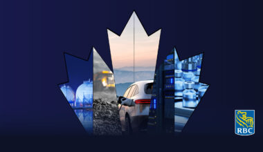 Canada's New Capital Playbook - RBC Thought Leadership