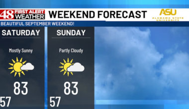 Pleasant fall weekend ahead