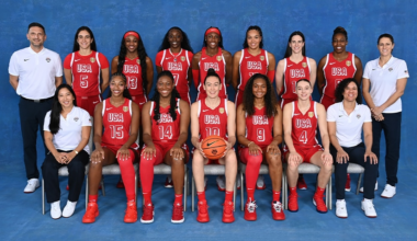 WNBA Players in 2026 FIBA Women's Basketball World Cup