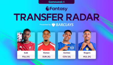 The Scout’s FPL Gameweek 4 transfer radar