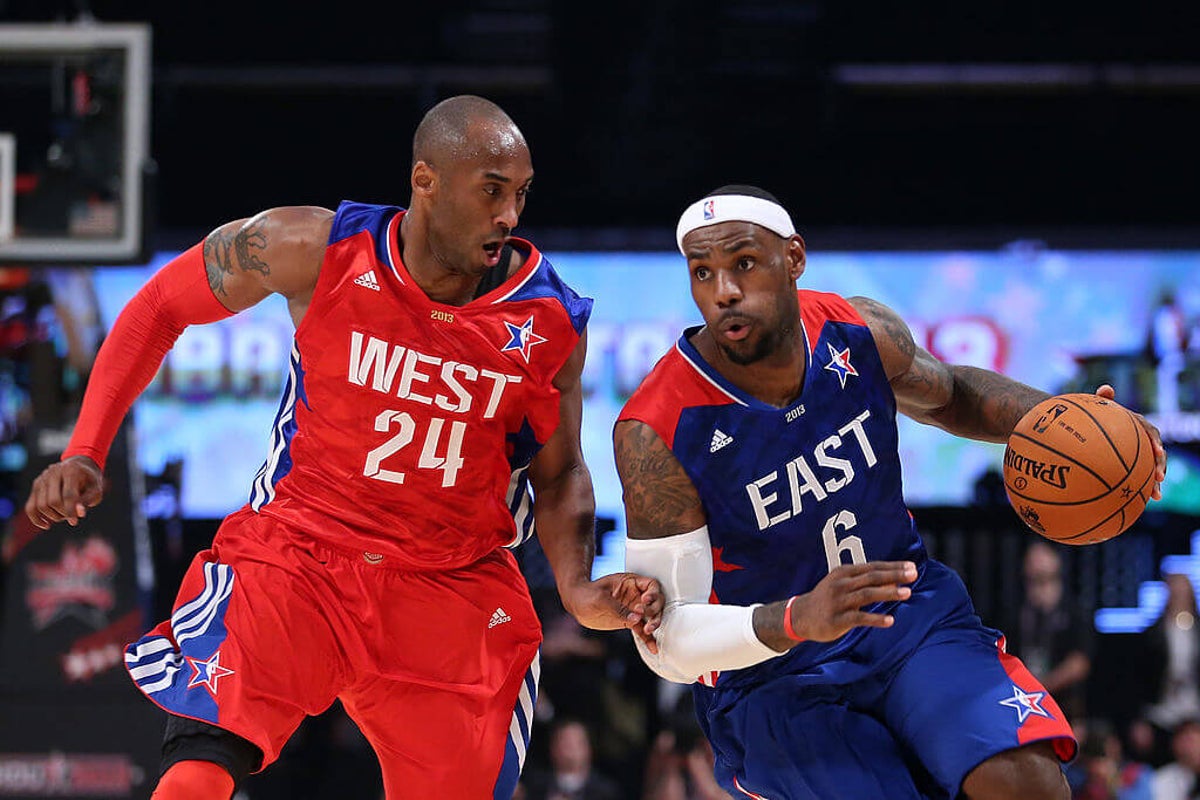 Valuable LeBron James and Kobe Bryant card going to auction for first time