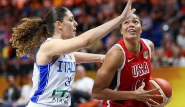 Team USA struggles and survives World Cup scare from Italy