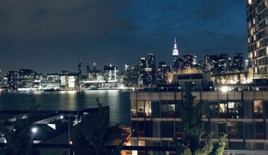 NYC skyline