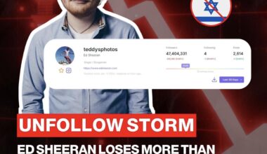 How Palestine has become a moral barometer for the Internet: Ed Sheeran loses global support after he silences support for Palestinian victims – The Mirror