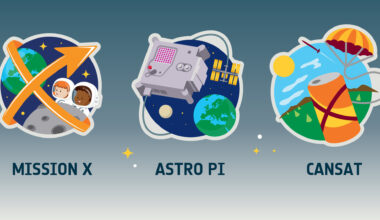 Interdisciplinary STEM school-level projects