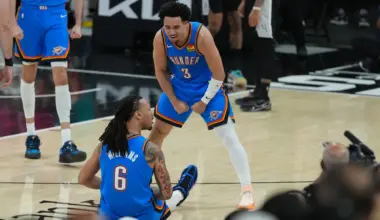 Jared McCain gets honest about how he keeps learning from Russell Westbrook image