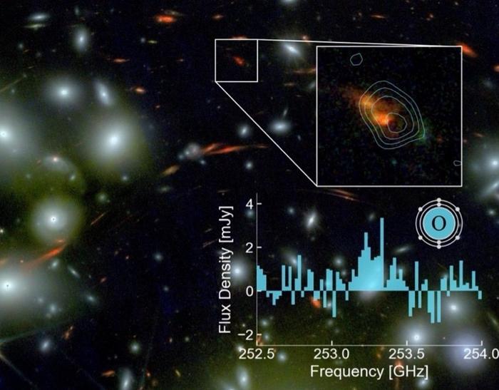 Image of the galaxy, A1689-zD1, which is one of four galaxies observed for this study. It is estimated to have existed about 700 million years after the Big Bang and was observed using the ALMA ground-based telescope. (Credit: Assistant Professor Yoshinobu Fudamoto from Chiba University, Japan)