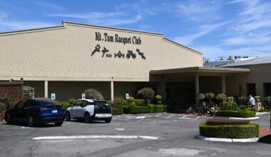 Larkspur council denies appeal against tennis club plan