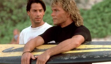 ‘Point Break’ Series Greenlit By AMC & France’s Canal+ From Alcon