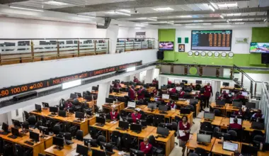Job losses loom as N3.9trn debt may cripple 22 firms