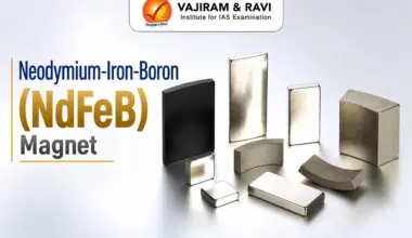 Neodymium-Iron-Boron (NdFeB) Magnets