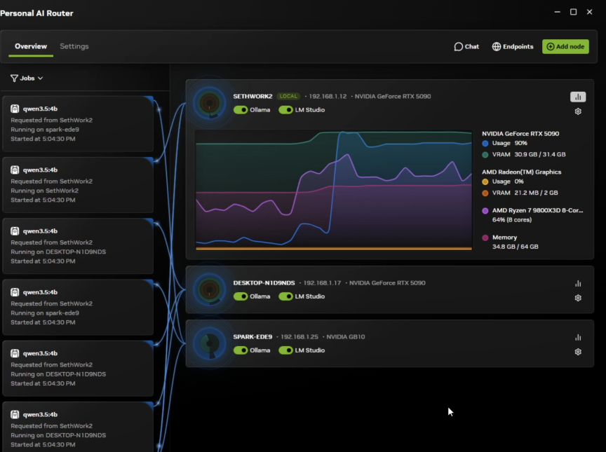 Nvidia PAIR Jobs view screenshot