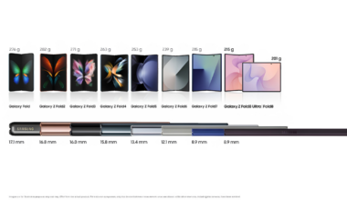From 253g to 201g: The Engineering Behind a Thinner, Lighter Galaxy Z Fold