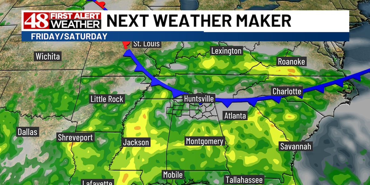 ‘Cold’ front for the weekend