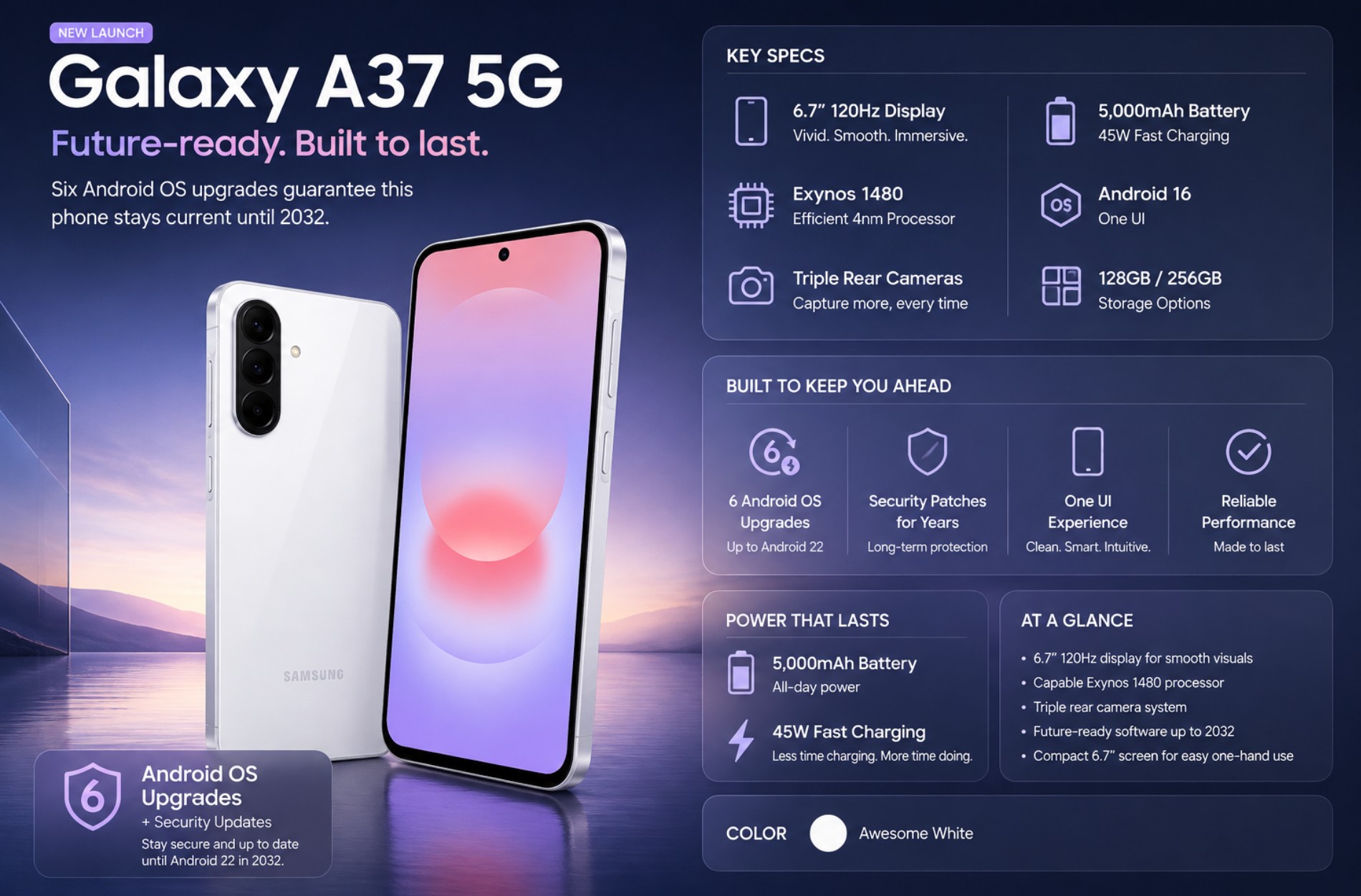 Samsung Galaxy A37 5G Full Specs