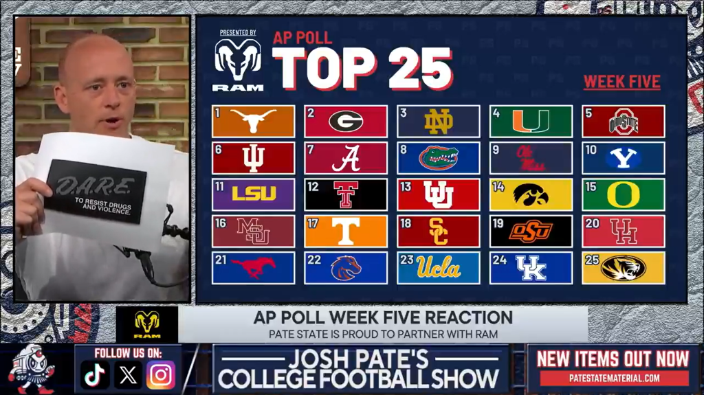 Josh Pate thinks AP Poll voters must be on drugs, and he's not wrong