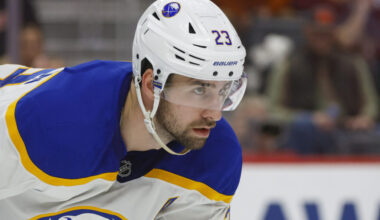 Atlantic Notes: Samuelsson, Zellweger, Larkin – Pro Hockey Rumors