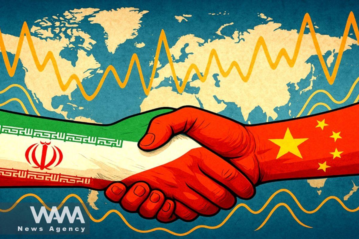 Iran and China
