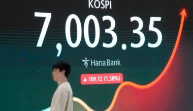 Stocks advance after Bessent says talks with China were successful before Trump-Xi meeting :: WRAL.com