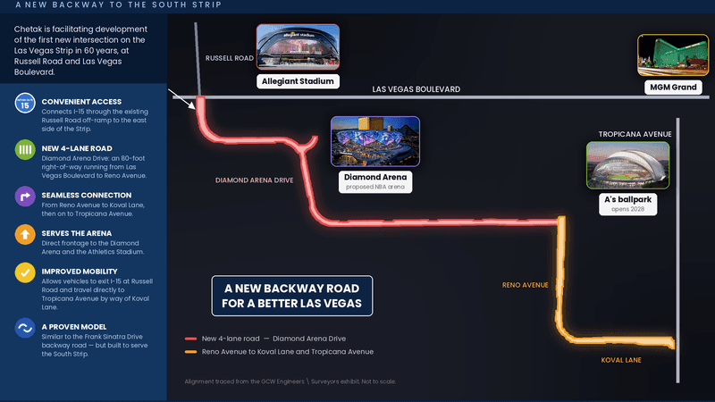 DIAMOND ARENA DRIVE 1.png