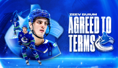 CANUCKS AGREE TO TERMS WITH DEFENCEMAN ZEEV BUIUM ON AN EIGHT-YEAR CONTRACT EXTENSION