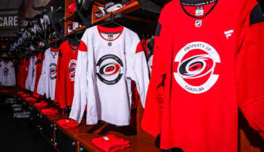 Canes Announce Training Camp Schedule