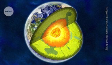 Gravitational tug-of-war inside Earth is changing the length of our days