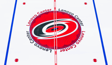 Canes Flex Cup Victory With 2026-27 Center Ice Logo