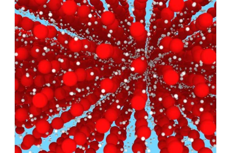Image from simulation of ice XVIII. Oxygen ions (red) occupy a regular crystal lattice, while protons (white) diffuse like a liquid.
