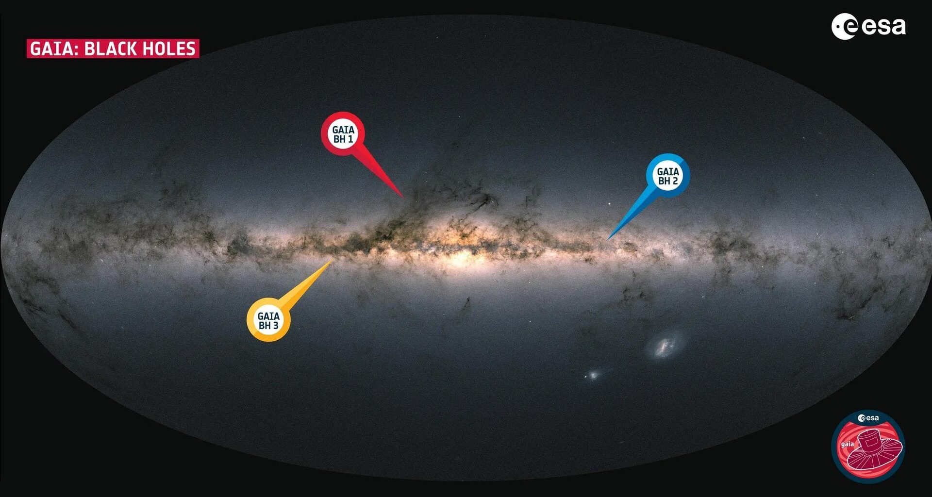 Image of the Milky Way showing the locations of three black holes. Credit: ESA/Gaia/DPAC
