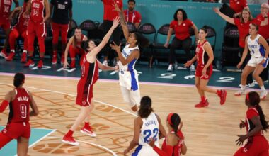 51 WNBA players will represent their countries at FIBA World Cup: full list per team